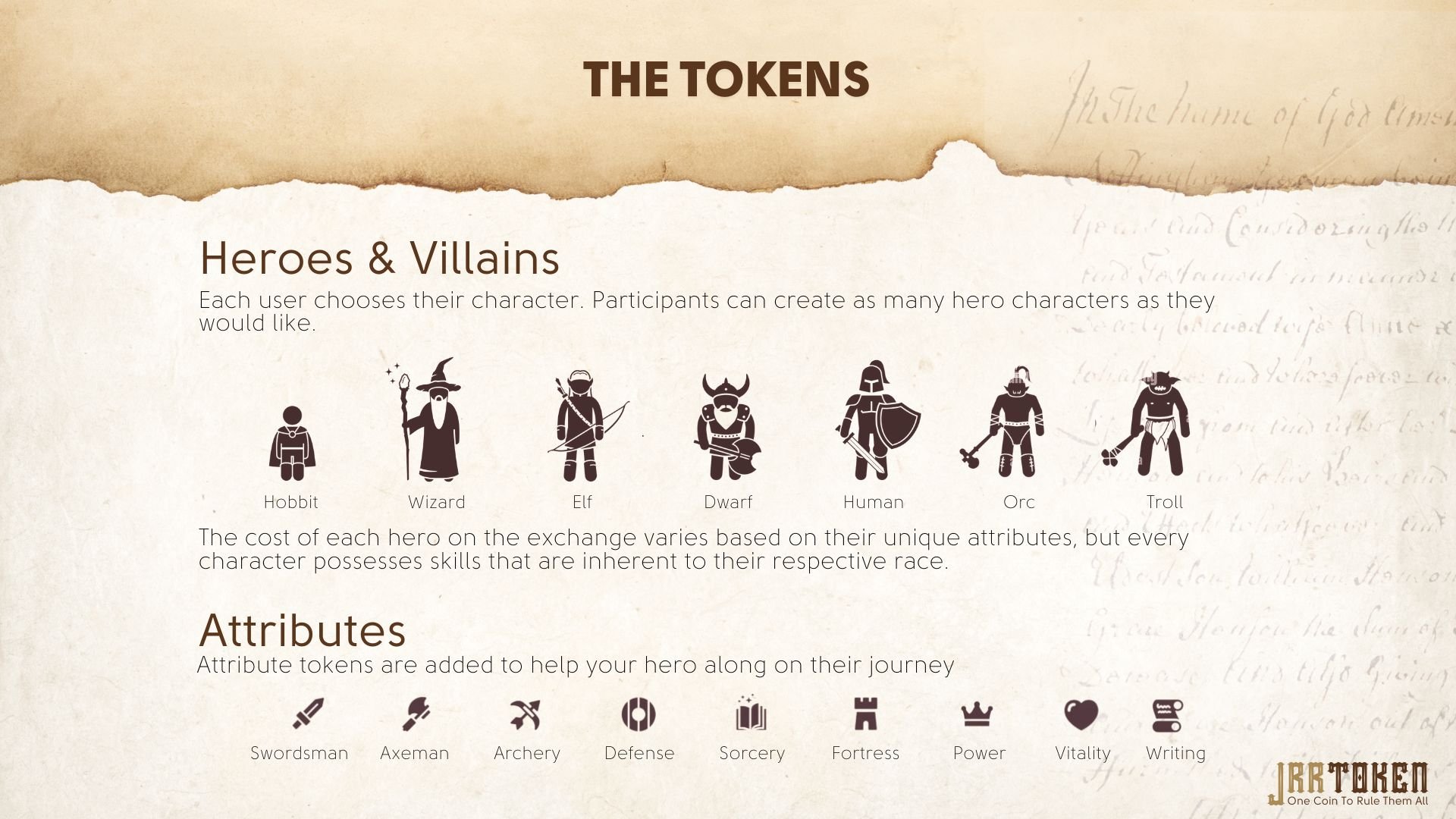 JRRToken-1Features Section of Pitch Deck: JRR Token - Icons