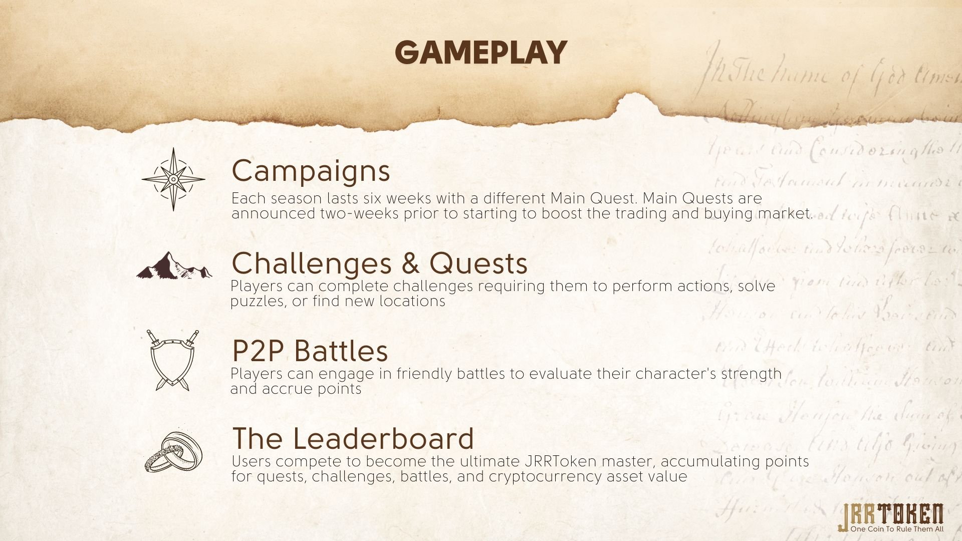 Features Section of Pitch Deck: JRRToken - Gameplay Icons