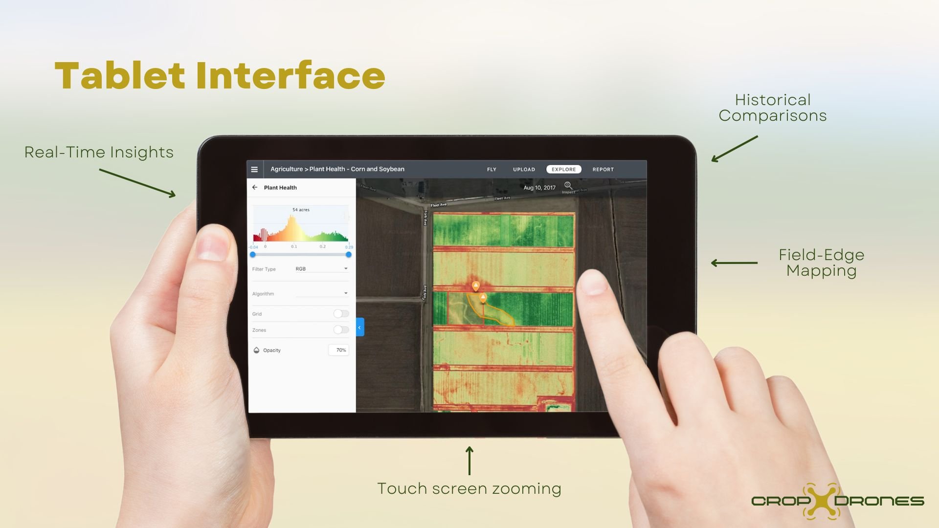 Features Section of Pitch Deck: CropDrones - Software Schematic of Screen Shot